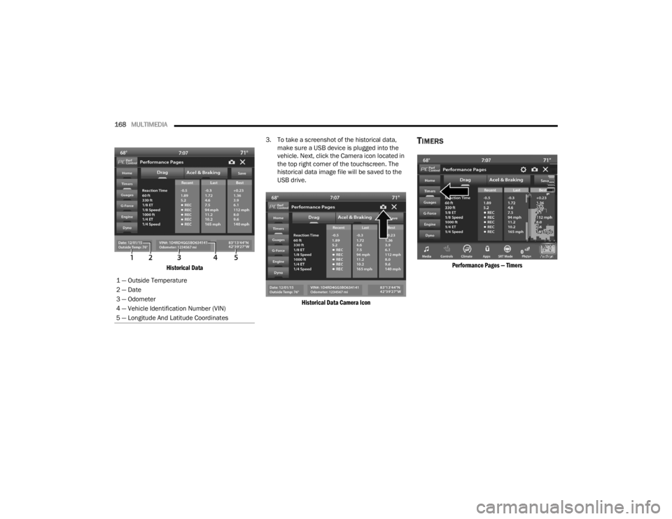 DODGE CHALLENGER 2021  Owners Manual 
168MULTIMEDIA  

Historical Data
 3. To take a screenshot of the historical data, 
make sure a USB device is plugged into the 
vehicle. Next, click the Camera icon located in 
the top right corner of