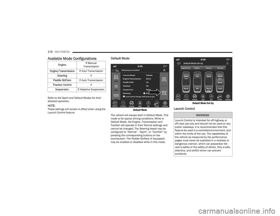 DODGE CHALLENGER 2021  Owners Manual 
174MULTIMEDIA  
Available Mode Configurations
Refer to the Sport and Default Modes for their 
detailed operation.
NOTE:These settings will remain in effect when using the 
Launch Control feature.
Def