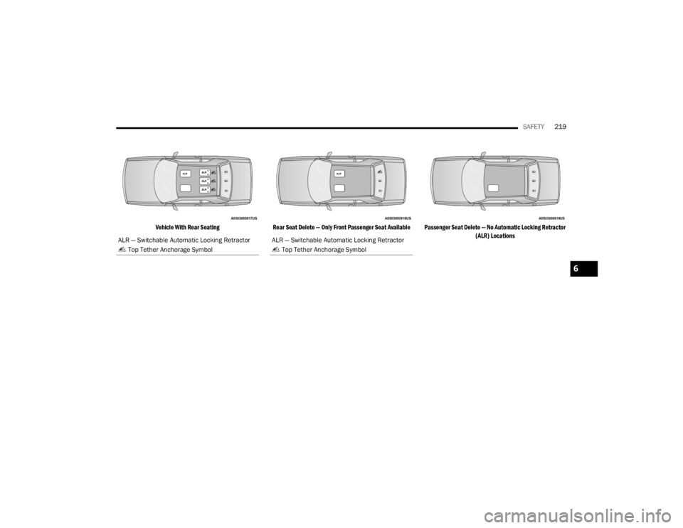 DODGE CHALLENGER 2021  Owners Manual 
SAFETY219

Vehicle With Rear Seating Rear Seat Delete — Only Front Passenger Seat Available Passenger Seat Delete — No Automatic Locking Retractor 
(ALR) Locations

ALR — Switchable Automatic L