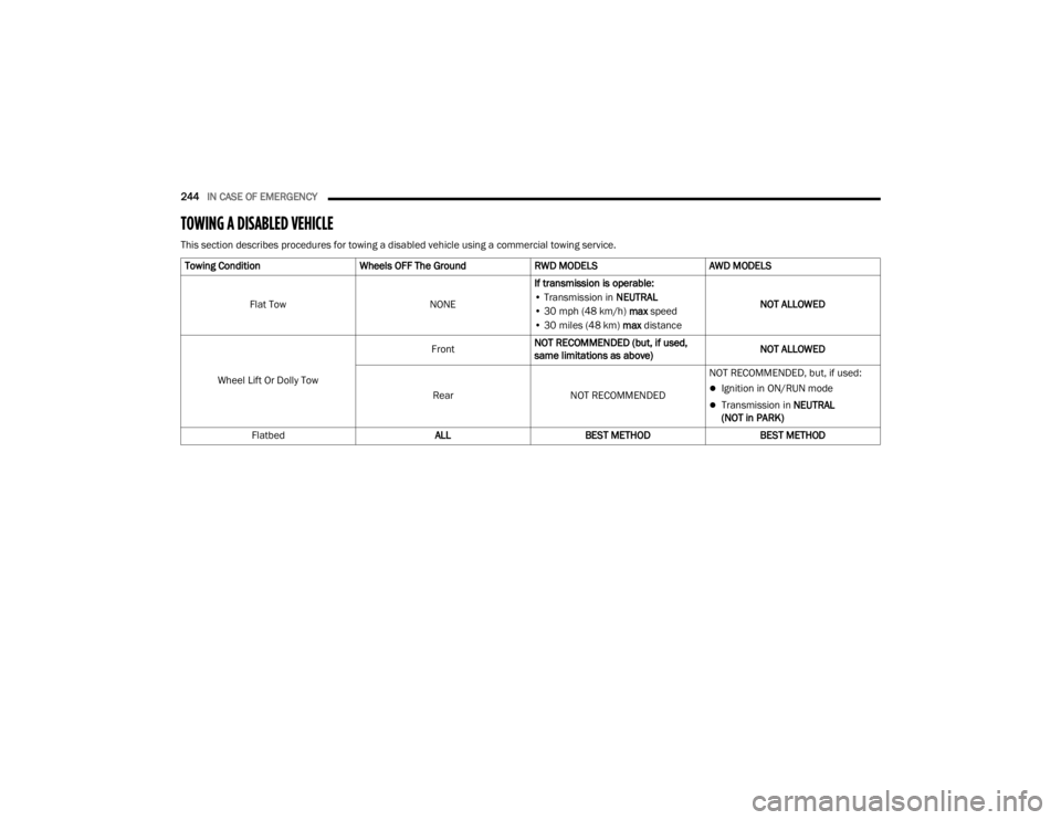 DODGE CHALLENGER 2021  Owners Manual 
244IN CASE OF EMERGENCY  
TOWING A DISABLED VEHICLE
This section describes procedures for towing a disabled vehicle using a commercial towing service.
Towing Condition Wheels OFF The GroundRWD MODELS