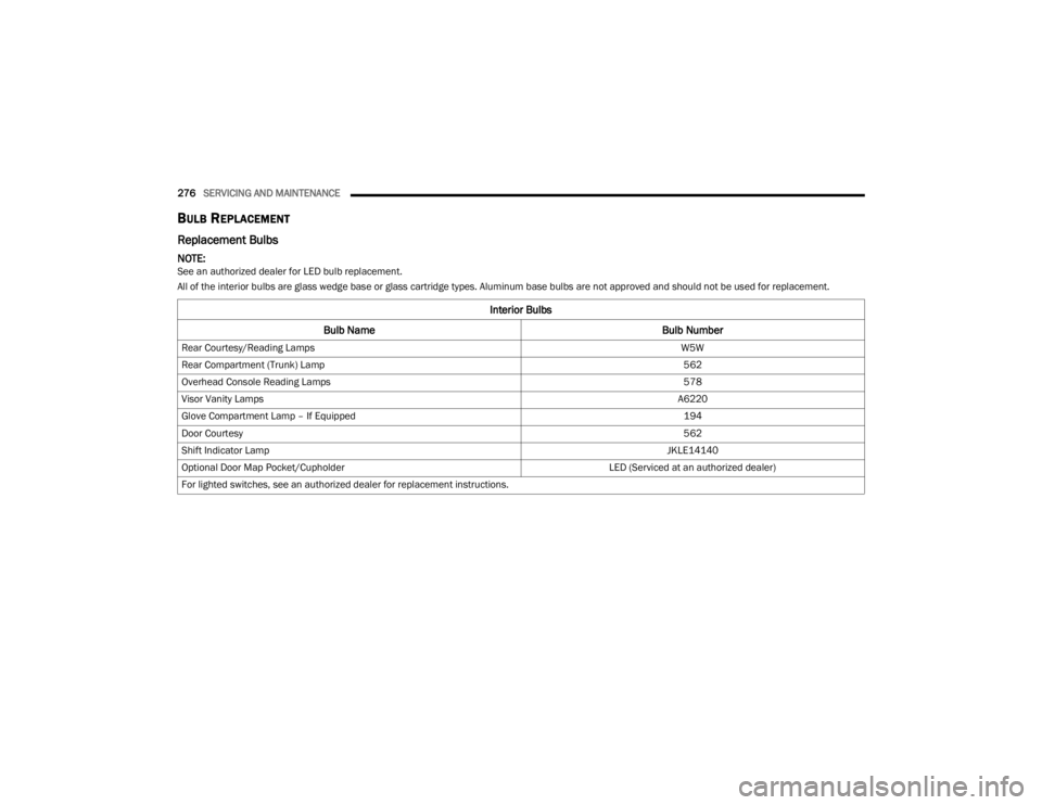 DODGE CHALLENGER 2021  Owners Manual 
276SERVICING AND MAINTENANCE  
BULB REPLACEMENT 
Replacement Bulbs    
NOTE:See an authorized dealer for LED bulb replacement.
All of the interior bulbs are glass wedge base or glass cartridge types.