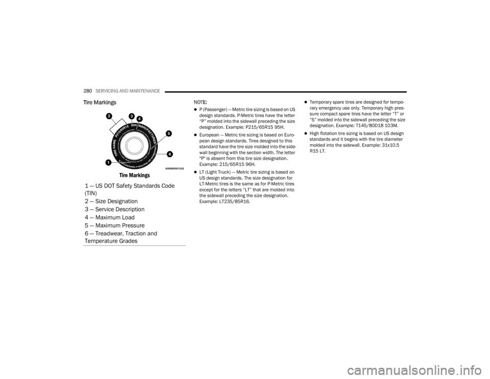 DODGE CHALLENGER 2021  Owners Manual 
280SERVICING AND MAINTENANCE  
Tire Markings 

Tire Markings

NOTE:
P (Passenger) — Metric tire sizing is based on US 
design standards. P-Metric tires have the letter 
“P” molded into the s