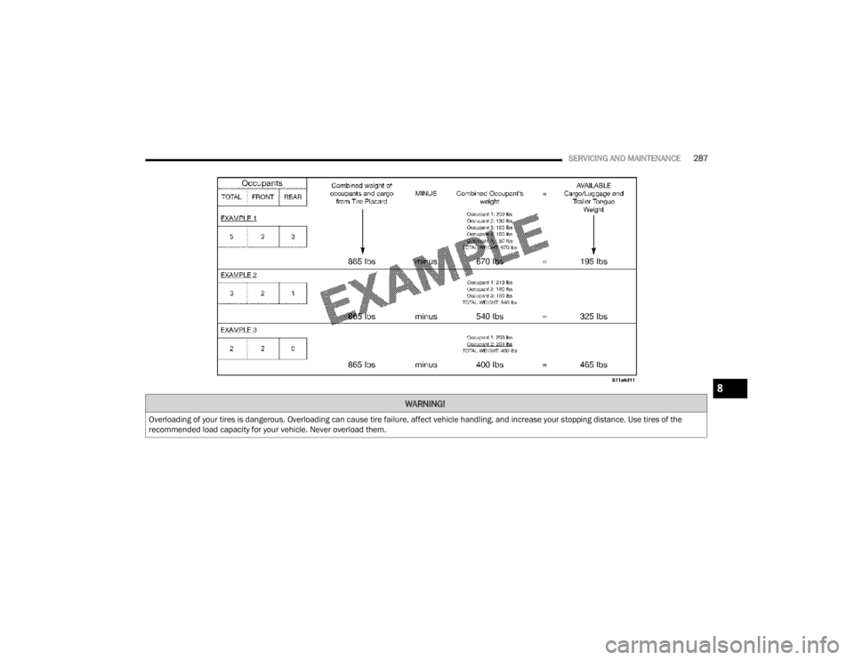 DODGE CHALLENGER 2021  Owners Manual 
SERVICING AND MAINTENANCE287
WARNING!
Overloading of your tires is dangerous. Overloading can cause tire failure, affect vehicle handling, and increase your stopping distance. Use tires of the 
recom