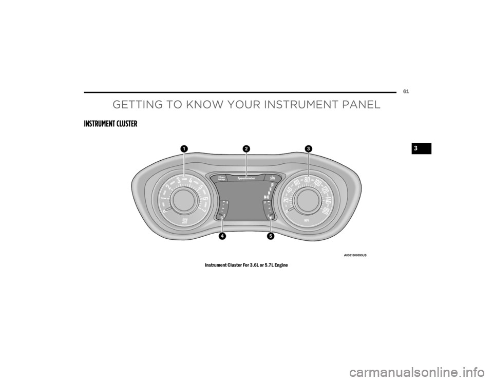DODGE CHALLENGER 2021  Owners Manual 
61
GETTING TO KNOW YOUR INSTRUMENT PANEL
INSTRUMENT CLUSTER 
Instrument Cluster For 3.6L or 5.7L Engine
3

21_LA_OM_EN_USC_t.book  Page 61   