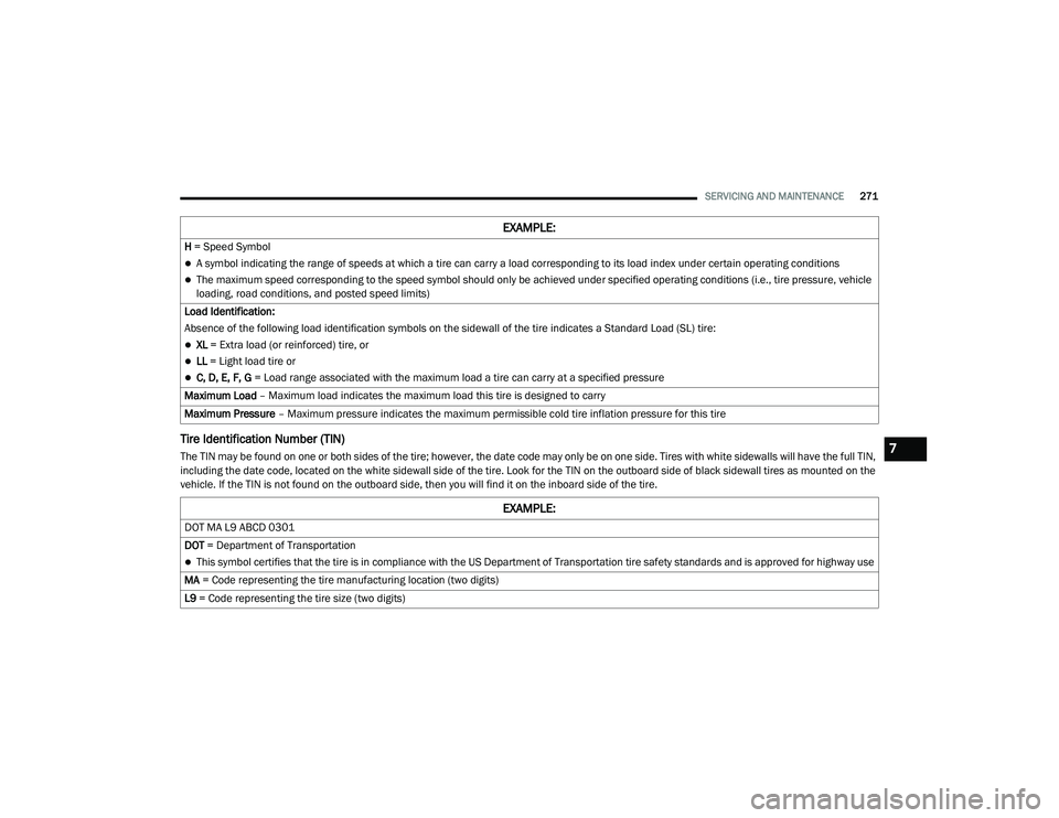 DODGE CHALLENGER 2020  Owners Manual 
SERVICING AND MAINTENANCE271
Tire Identification Number (TIN)
The TIN may be found on one or both sides of the tire; however, the date code may only be on one side. Tires with white sidewalls will ha