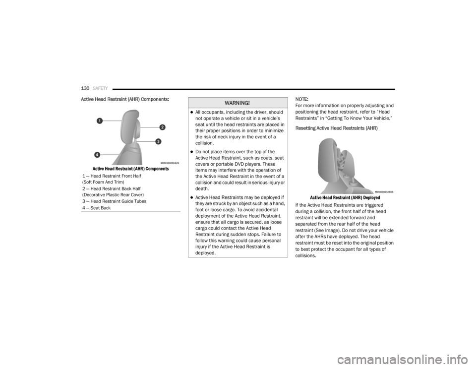 DODGE GRAND CARAVAN 2020  Owners Manual 
130SAFETY  
Active Head Restraint (AHR) Components:

Active Head Restraint (AHR) Components
 NOTE:
For more information on properly adjusting and 
positioning the head restraint, refer to “Head 
Re