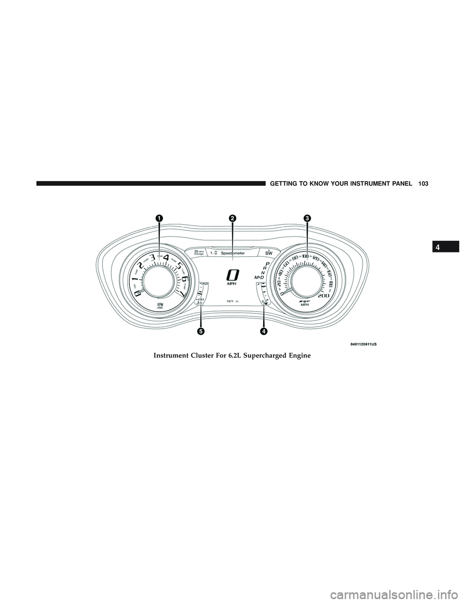 DODGE CHALLENGER SRT 2019  Owners Manual Instrument Cluster For 6.2L Supercharged Engine
4
GETTING TO KNOW YOUR INSTRUMENT PANEL 103 
