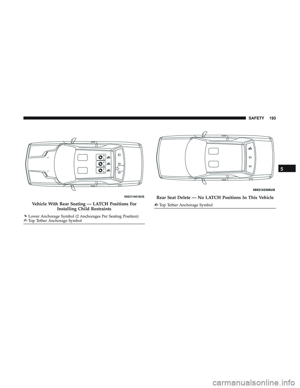 DODGE CHALLENGER SRT 2019  Owners Manual Vehicle With Rear Seating — LATCH Positions ForInstalling Child Restraints
Lower Anchorage Symbol (2 Anchorages Per Seating Position)Top Tether Anchorage Symbol
Rear Seat Delete — No LATCH Positio