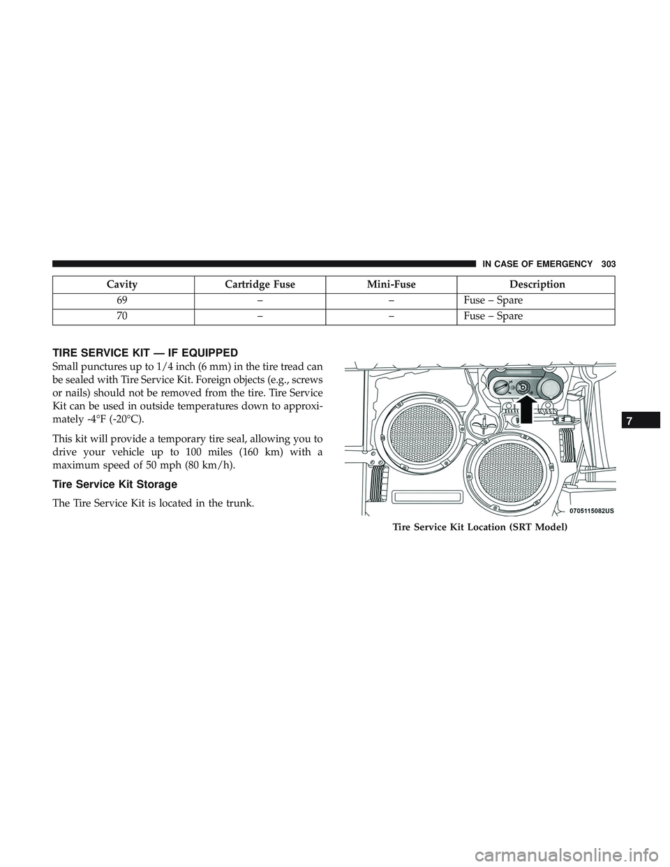 DODGE CHALLENGER SRT 2019  Owners Manual CavityCartridge Fuse Mini-Fuse Description
69 ––Fuse – Spare
70 ––Fuse – Spare
TIRE SERVICE KIT — IF EQUIPPED
Small punctures up to 1/4 inch (6 mm) in the tire tread can
be sealed with T