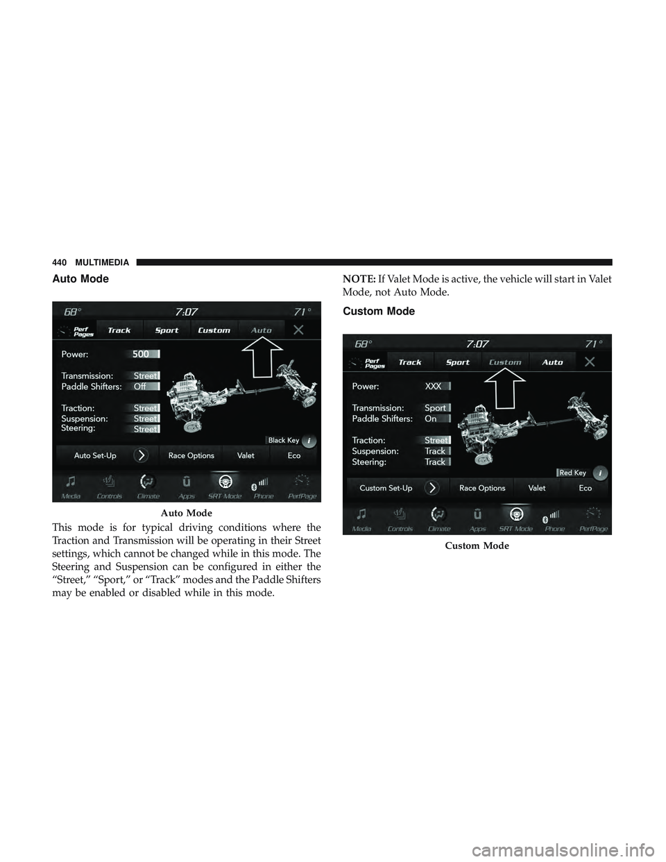 DODGE CHALLENGER SRT 2019  Owners Manual Auto Mode
This mode is for typical driving conditions where the
Traction and Transmission will be operating in their Street
settings, which cannot be changed while in this mode. The
Steering and Suspe