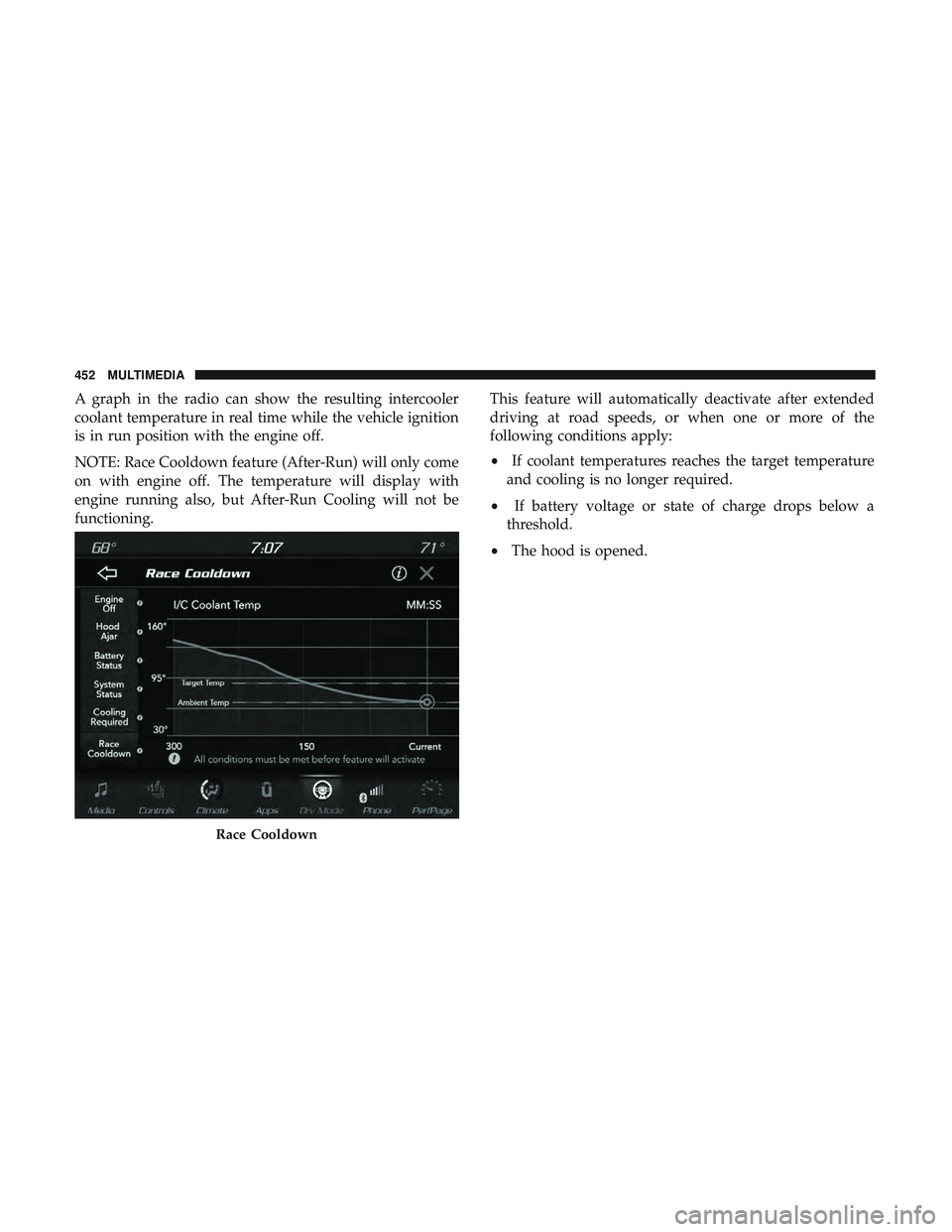 DODGE CHALLENGER SRT 2019  Owners Manual A graph in the radio can show the resulting intercooler
coolant temperature in real time while the vehicle ignition
is in run position with the engine off.
NOTE: Race Cooldown feature (After-Run) will