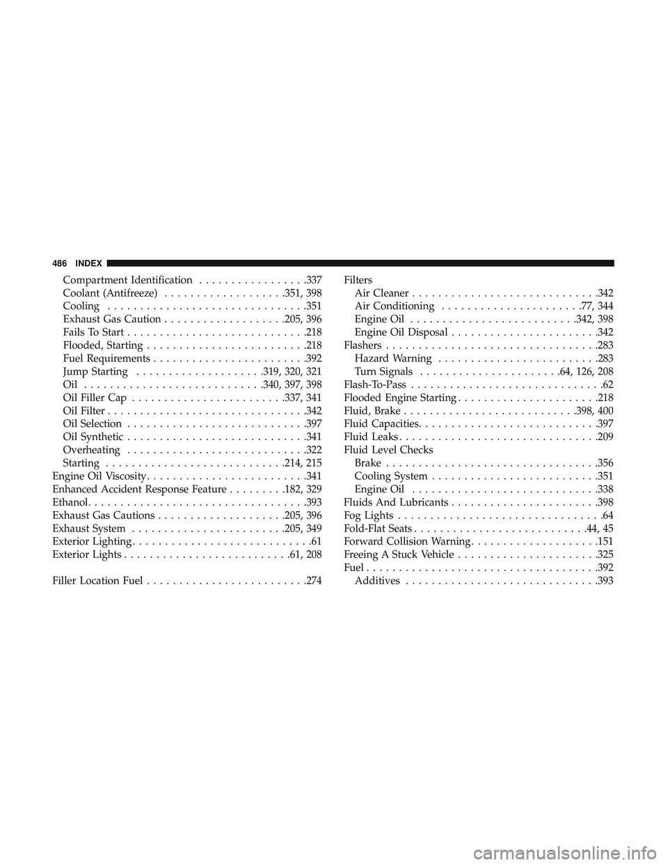 DODGE CHALLENGER SRT 2019 Owners Manual Compartment Identification.................337
Coolant (Antifreeze) ...................351, 398
Cooling ...............................351
Exhaust Gas Caution ...................205, 396
Fails To Star DODGE CHALLENGER SRT 2019 Owners Manual Compartment Identification.................337
Coolant (Antifreeze) ...................351, 398
Cooling ...............................351
Exhaust Gas Caution ...................205, 396
Fails To Star