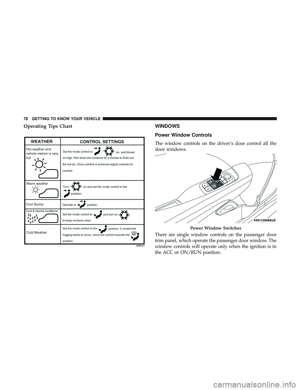 DODGE CHALLENGER SRT 2019  Owners Manual Operating Tips ChartWINDOWS
Power Window Controls
The window controls on the driver’s door control all the
door windows.
There are single window controls on the passenger door
trim panel, which oper