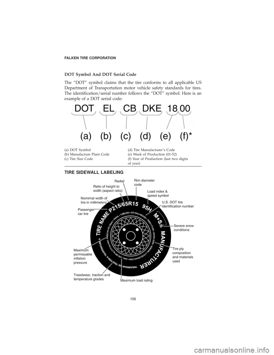 DODGE CHALLENGER SRT 2019  Vehicle Warranty DOT Symbol And DOT Serial Code
The “DOT” symbol claims that the tire conforms to all applicable US
Department of Transportation motor vehicle safety standards for tires.
The identification/serial 