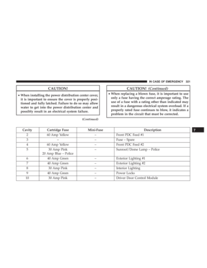 Page 323