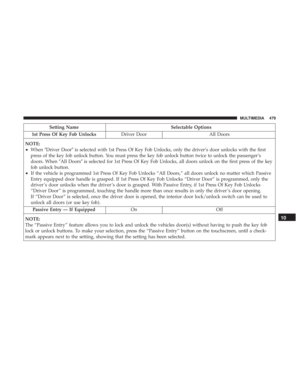 Page 481