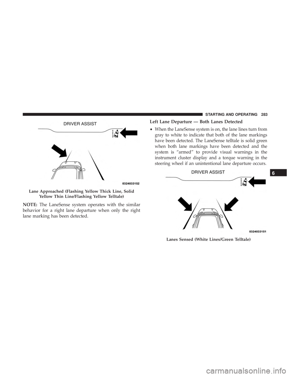 DODGE CHARGER 2019  Owners Manual NOTE:The LaneSense system operates with the similar
behavior for a right lane departure when only the right
lane marking has been detected. Left Lane Departure — Both Lanes Detected
•
When the Lan