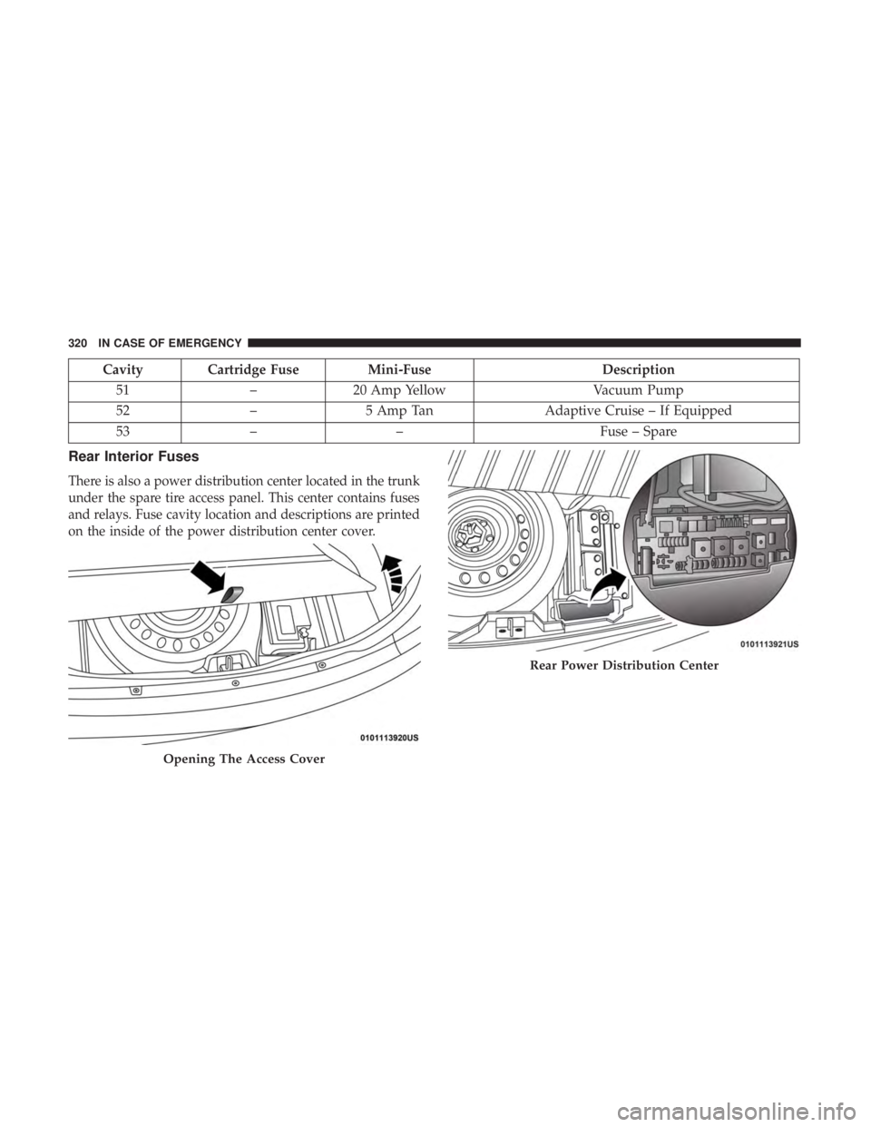 DODGE CHARGER 2019  Owners Manual Cavity Cartridge FuseMini-FuseDescription
51 –20 Amp Yellow Vacuum Pump
52 –5 Amp Tan Adaptive Cruise – If Equipped
53 – – Fuse – Spare
Rear Interior Fuses
There is also a power distributi