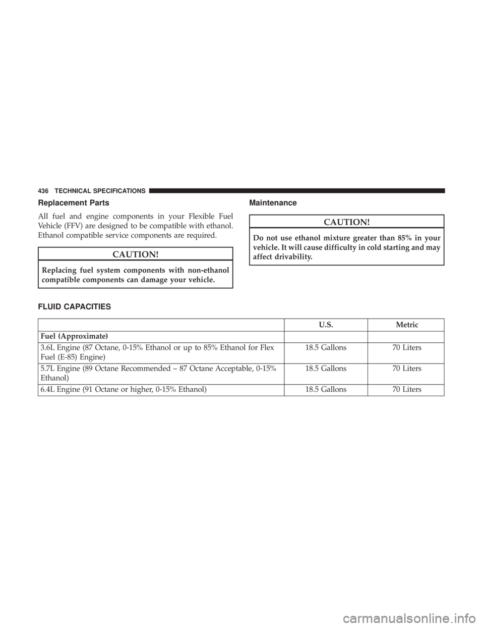 DODGE CHARGER 2019  Owners Manual Replacement Parts
All fuel and engine components in your Flexible Fuel
Vehicle (FFV) are designed to be compatible with ethanol.
Ethanol compatible service components are required.
CAUTION!
Replacing 