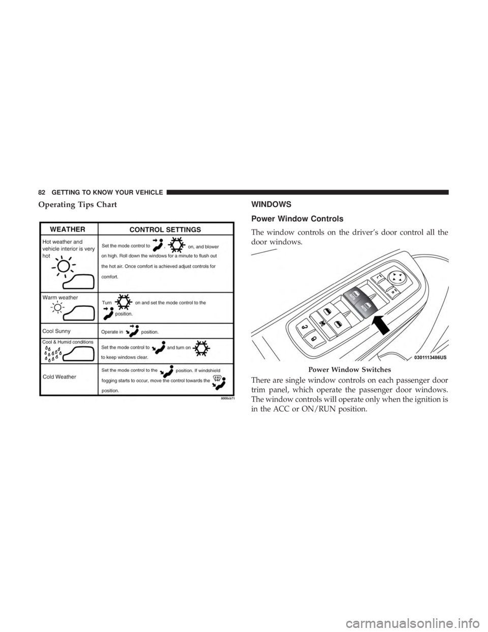 DODGE CHARGER SRT 2019  Owners Manual Operating Tips ChartWINDOWS
Power Window Controls
The window controls on the driver’s door control all the
door windows.
There are single window controls on each passenger door
trim panel, which ope