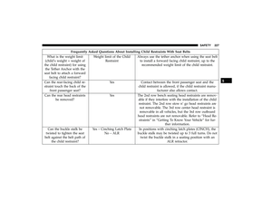 Page 229