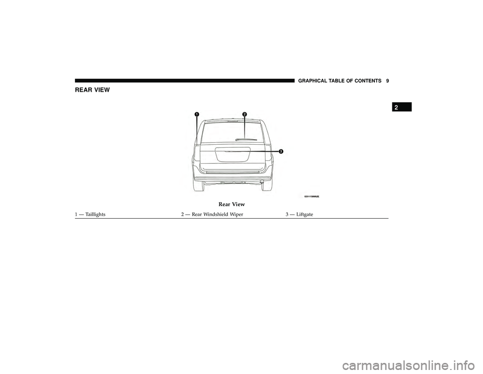 DODGE GRAND CARAVAN 2019  Owners Manual REAR VIEW
Rear View
1 — Taillights2 — Rear Windshield Wiper3 — Liftgate
2
GRAPHICAL TABLE OF CONTENTS 9 