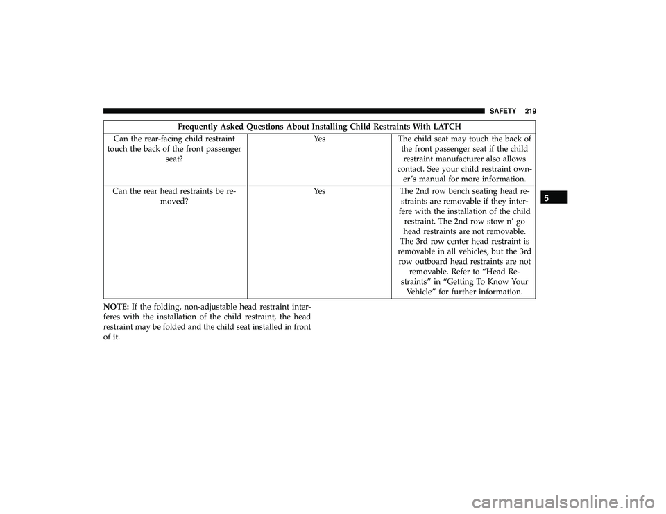 DODGE GRAND CARAVAN 2019  Owners Manual Frequently Asked Questions About Installing Child Restraints With LATCH
Can the rear-facing child restraint
touch the back of the front passenger seat? Yes The child seat may touch the back of
the fro