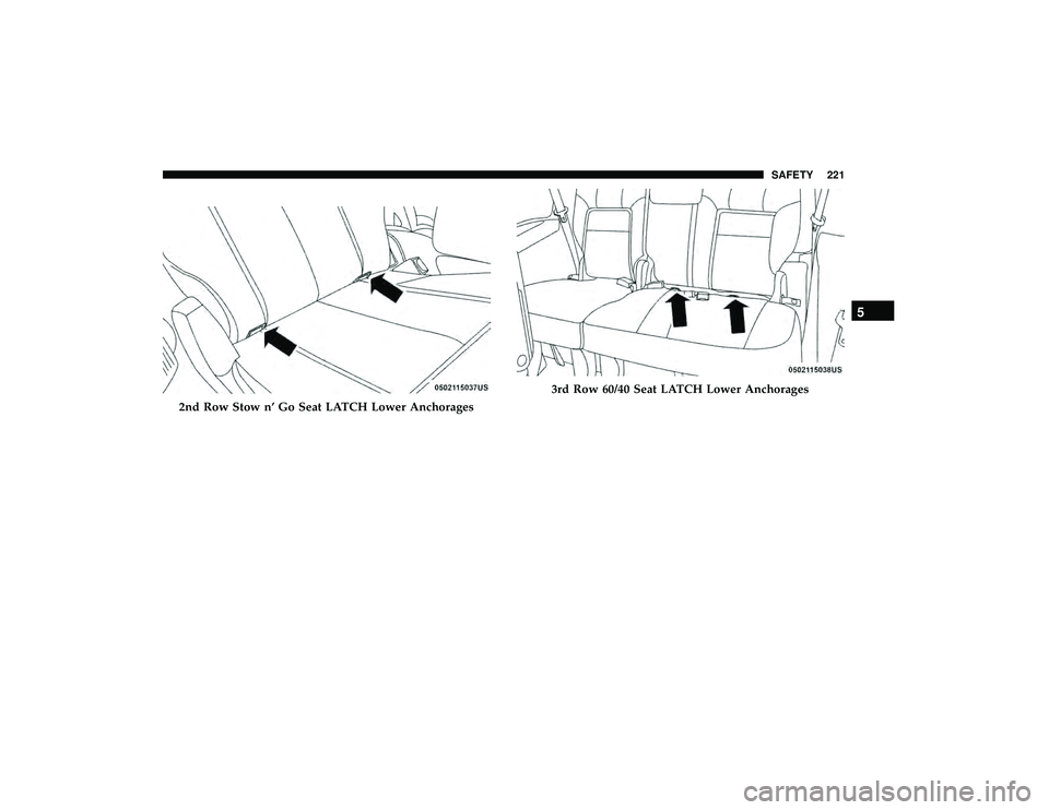DODGE GRAND CARAVAN 2019  Owners Manual 2nd Row Stow n’ Go Seat LATCH Lower Anchorages
3rd Row 60/40 Seat LATCH Lower Anchorages
5
SAFETY 221 