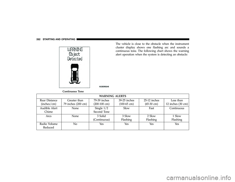 DODGE GRAND CARAVAN 2019  Owners Manual The vehicle is close to the obstacle when the instrument
cluster display shows one flashing arc and sounds a
continuous tone. The following chart shows the warning
alert operation when the system is d