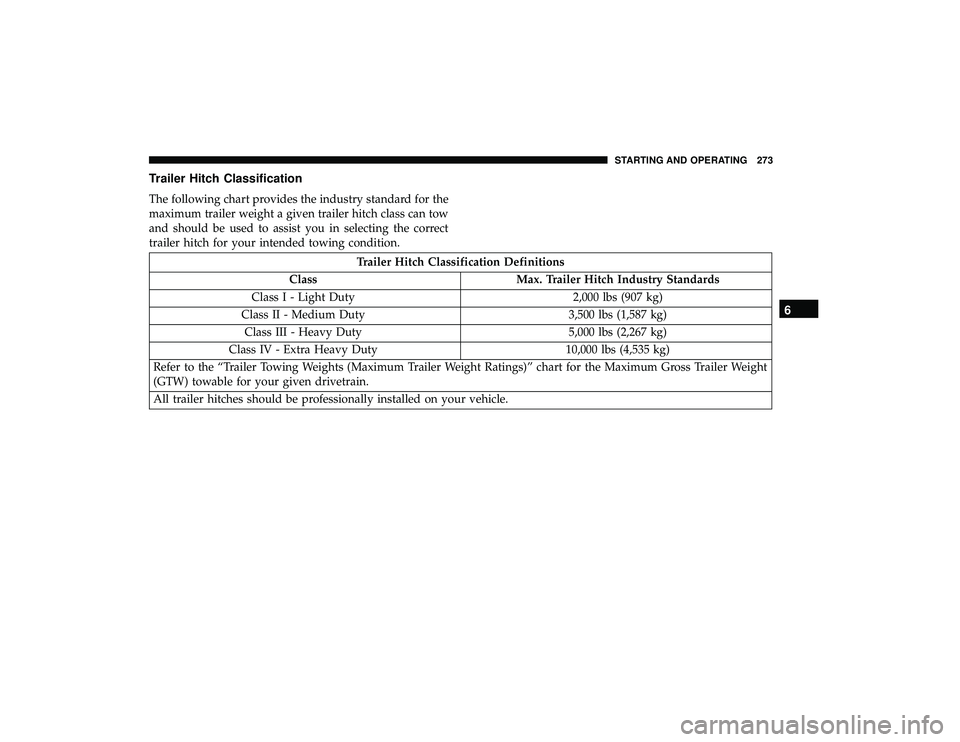 DODGE GRAND CARAVAN 2019  Owners Manual Trailer Hitch Classification
The following chart provides the industry standard for the
maximum trailer weight a given trailer hitch class can tow
and should be used to assist you in selecting the cor