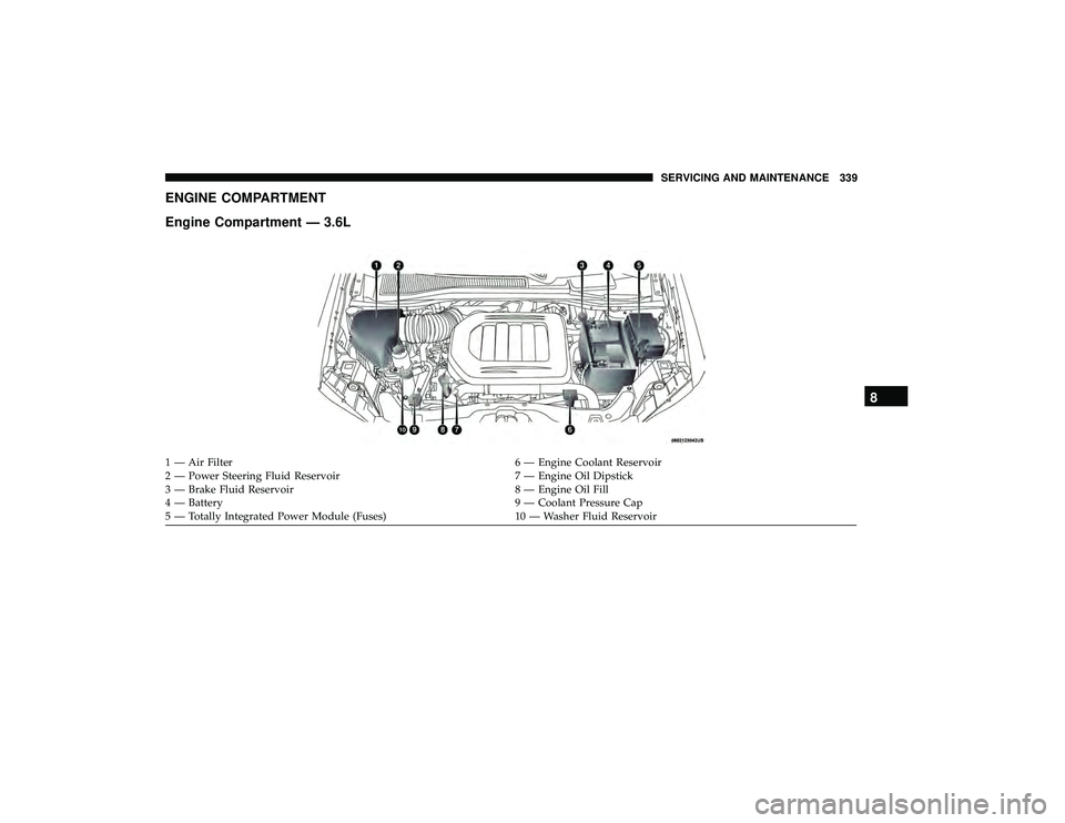 DODGE GRAND CARAVAN 2019  Owners Manual ENGINE COMPARTMENT
Engine Compartment — 3.6L
1 — Air Filter6 — Engine Coolant Reservoir
2 — Power Steering Fluid Reservoir 7 — Engine Oil Dipstick
3 — Brake Fluid Reservoir 8 — Engine Oi