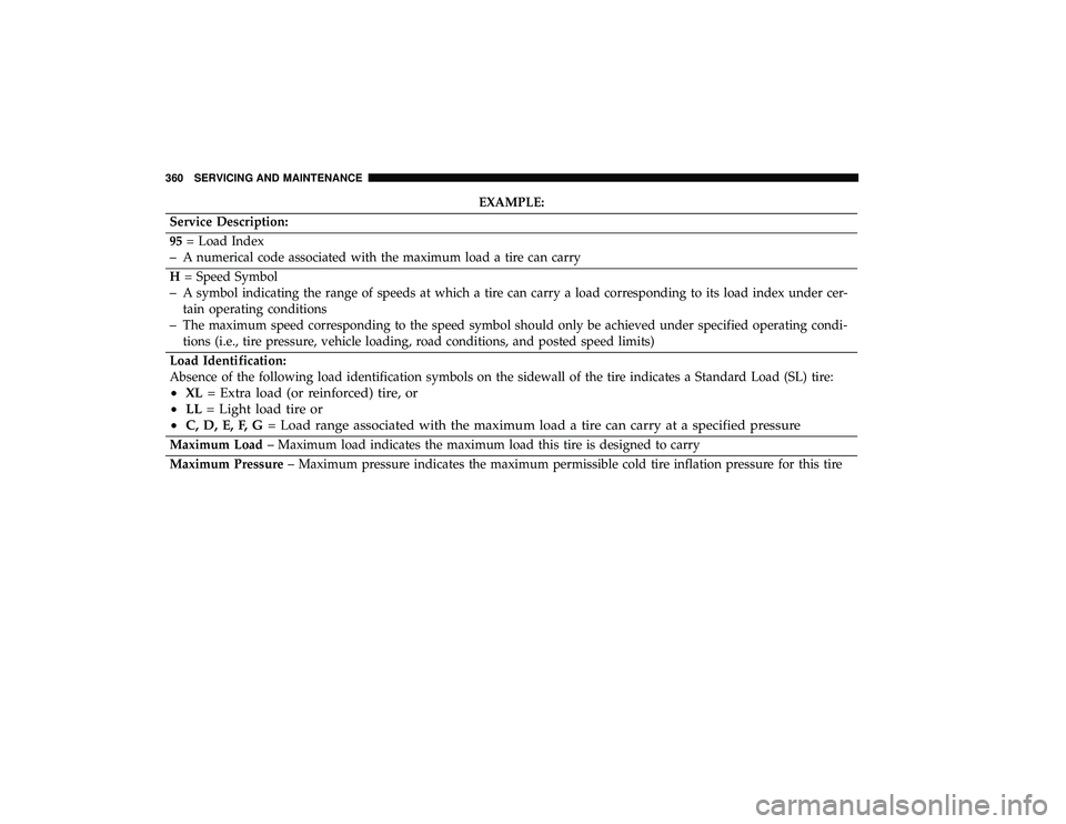 DODGE GRAND CARAVAN 2019 Owners Manual EXAMPLE:
Service Description:
95 = Load Index
–A numerical code associated with the maximum load a tire can carry
H = Speed Symbol
–A symbol indicating the range of speeds at which a tire can carr DODGE GRAND CARAVAN 2019 Owners Manual EXAMPLE:
Service Description:
95 = Load Index
–A numerical code associated with the maximum load a tire can carry
H = Speed Symbol
–A symbol indicating the range of speeds at which a tire can carr