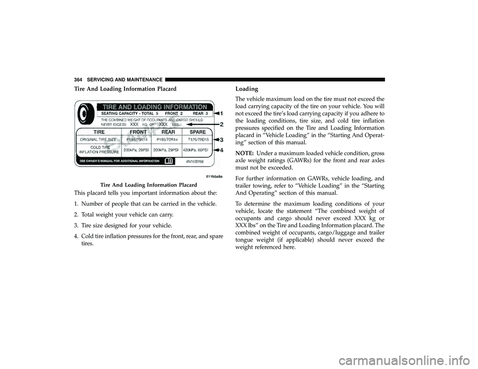 DODGE GRAND CARAVAN 2019 Owners Manual Tire And Loading Information Placard
This placard tells you important information about the:
1. Number of people that can be carried in the vehicle.
2. Total weight your vehicle can carry.
3. Tire siz DODGE GRAND CARAVAN 2019 Owners Manual Tire And Loading Information Placard
This placard tells you important information about the:
1. Number of people that can be carried in the vehicle.
2. Total weight your vehicle can carry.
3. Tire siz