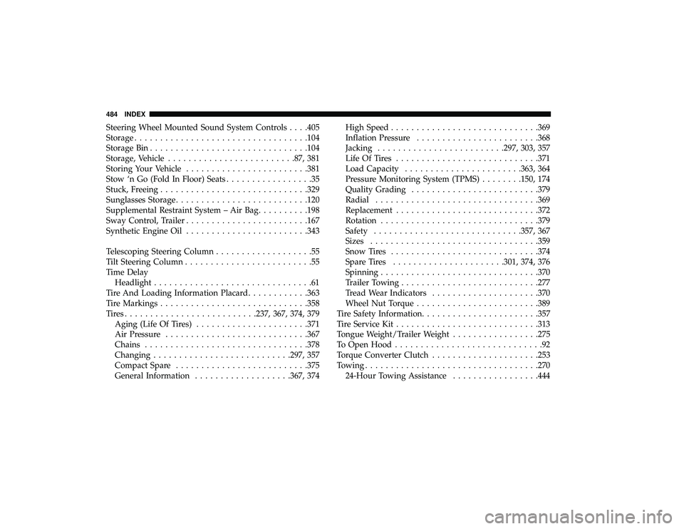 DODGE GRAND CARAVAN 2019 Owners Manual Steering Wheel Mounted Sound System Controls . . . .405
Storage................................. .104
Storage Bin .............................. .104
Storage, Vehicle ........................ .87, 381 DODGE GRAND CARAVAN 2019 Owners Manual Steering Wheel Mounted Sound System Controls . . . .405
Storage................................. .104
Storage Bin .............................. .104
Storage, Vehicle ........................ .87, 381
