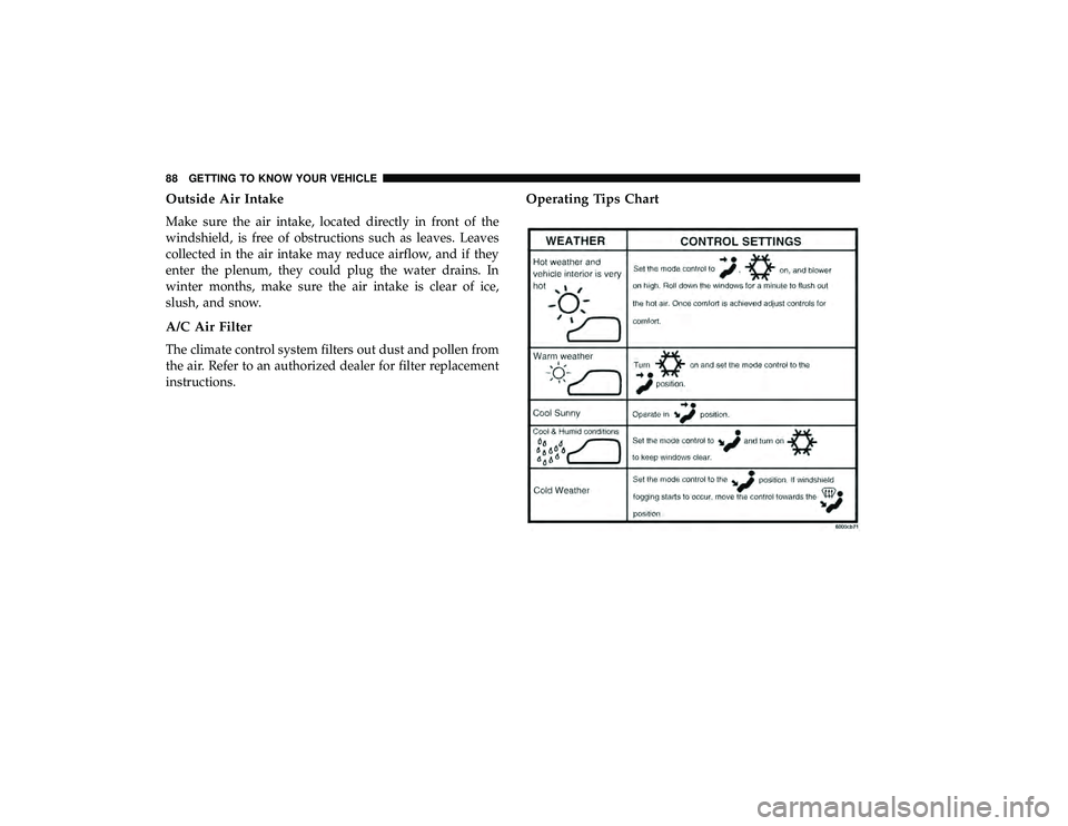 DODGE GRAND CARAVAN 2019  Owners Manual Outside Air Intake
Make sure the air intake, located directly in front of the
windshield, is free of obstructions such as leaves. Leaves
collected in the air intake may reduce airflow, and if they
ent