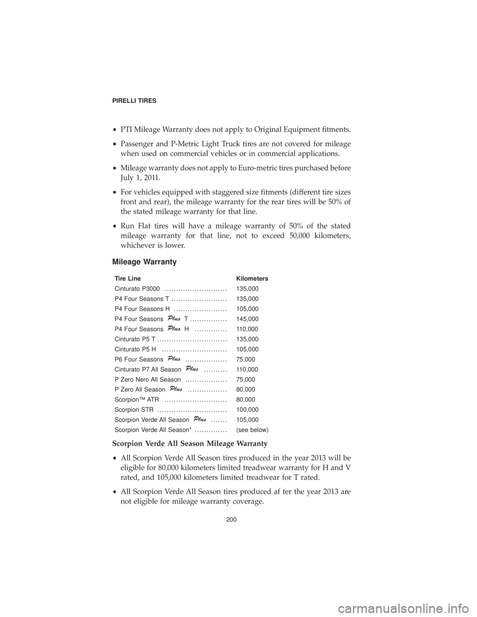 DODGE GRAND CARAVAN 2019 Vehicle Warranty •PTI Mileage Warranty does not apply to Original Equipment fitments.
• Passenger and P-Metric Light Truck tires are not covered for mileage
when used on commercial vehicles or in commercial applic DODGE GRAND CARAVAN 2019 Vehicle Warranty •PTI Mileage Warranty does not apply to Original Equipment fitments.
• Passenger and P-Metric Light Truck tires are not covered for mileage
when used on commercial vehicles or in commercial applic