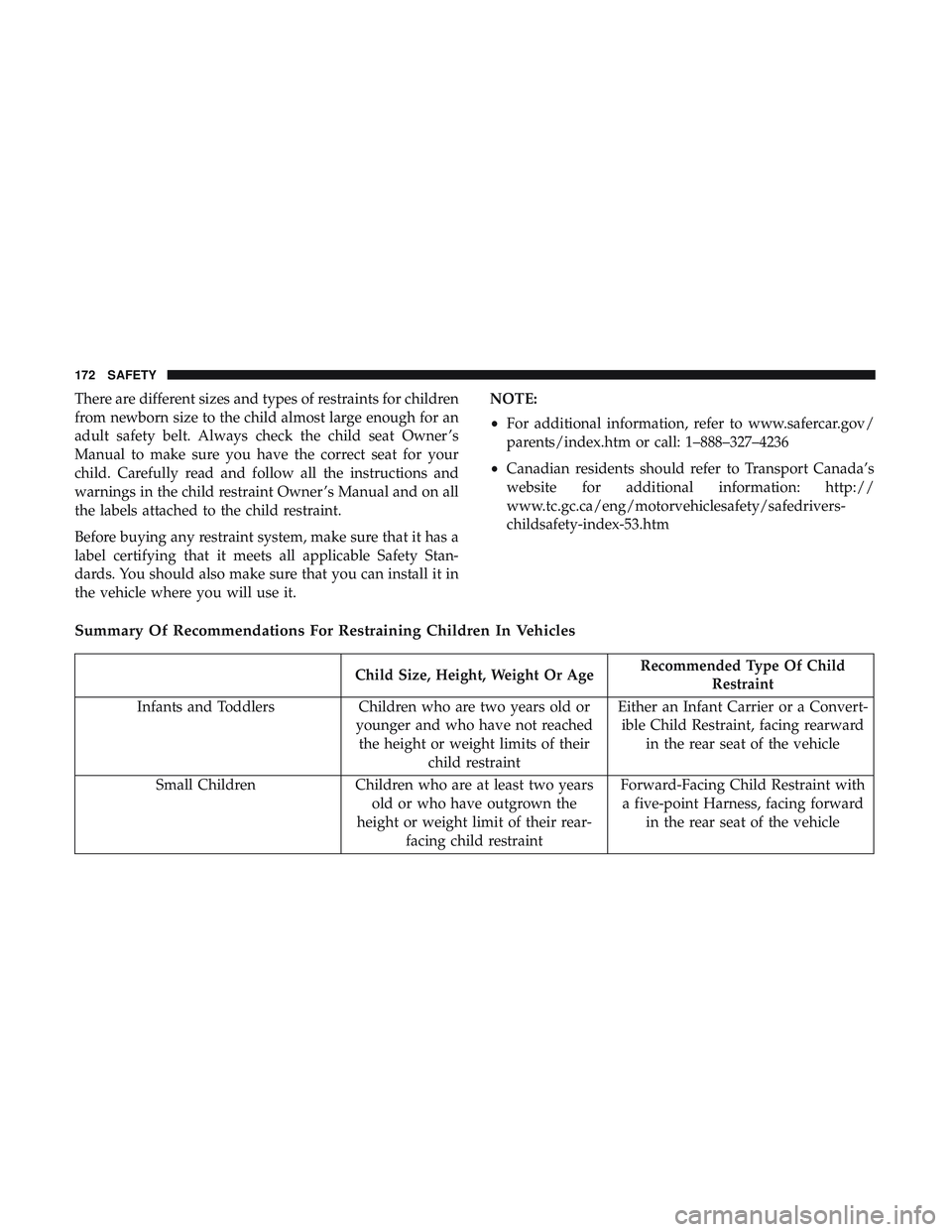 DODGE CHALLENGER 2018 Owners Manual There are different sizes and types of restraints for children
from newborn size to the child almost large enough for an
adult safety belt. Always check the child seat Owner ’s
Manual to make sure y DODGE CHALLENGER 2018 Owners Manual There are different sizes and types of restraints for children
from newborn size to the child almost large enough for an
adult safety belt. Always check the child seat Owner ’s
Manual to make sure y