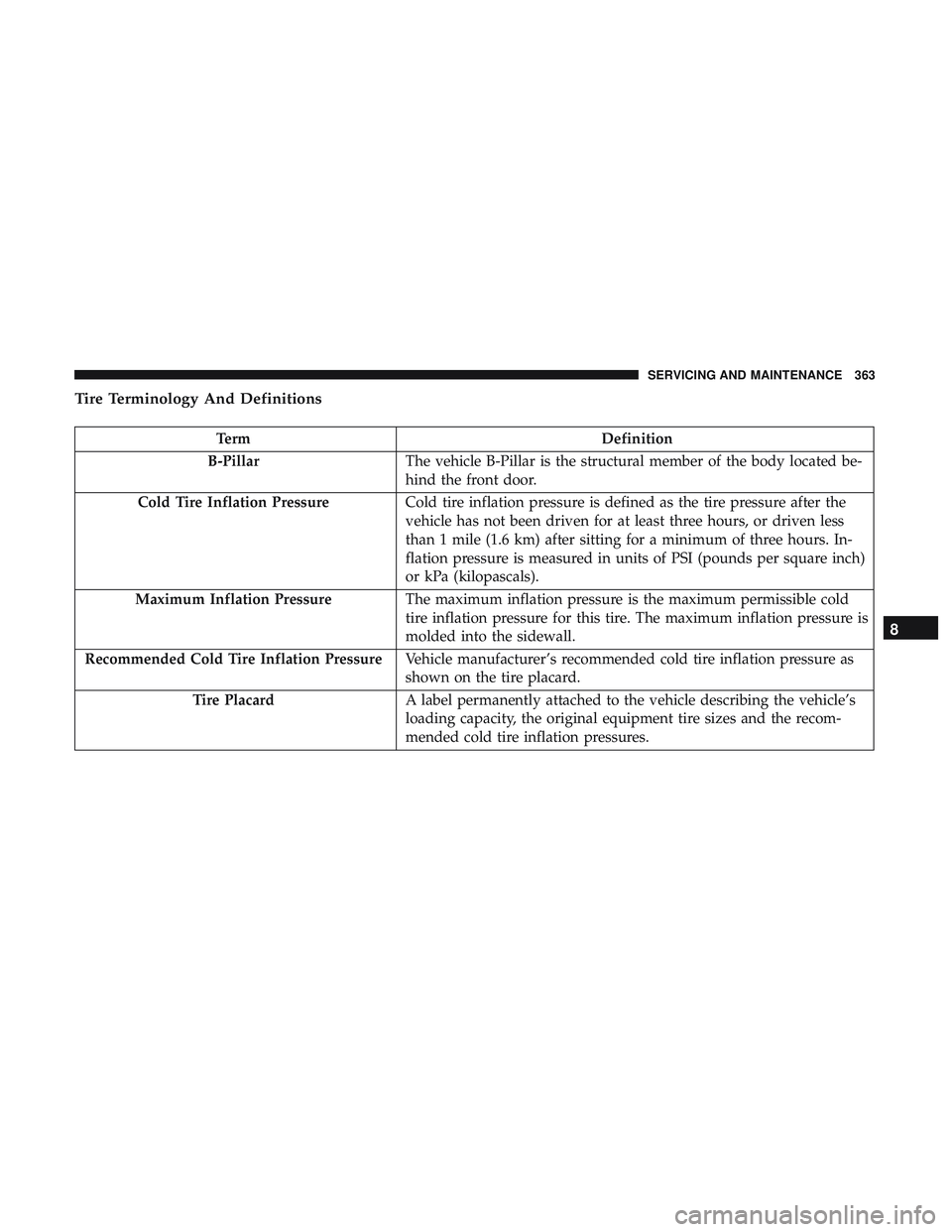 DODGE CHALLENGER 2018 Owners Manual Tire Terminology And Definitions
TermDefinition
B-Pillar The vehicle B-Pillar is the structural member of the body located be-
hind the front door.
Cold Tire Inflation Pressure Cold tire inflation pre DODGE CHALLENGER 2018 Owners Manual Tire Terminology And Definitions
TermDefinition
B-Pillar The vehicle B-Pillar is the structural member of the body located be-
hind the front door.
Cold Tire Inflation Pressure Cold tire inflation pre