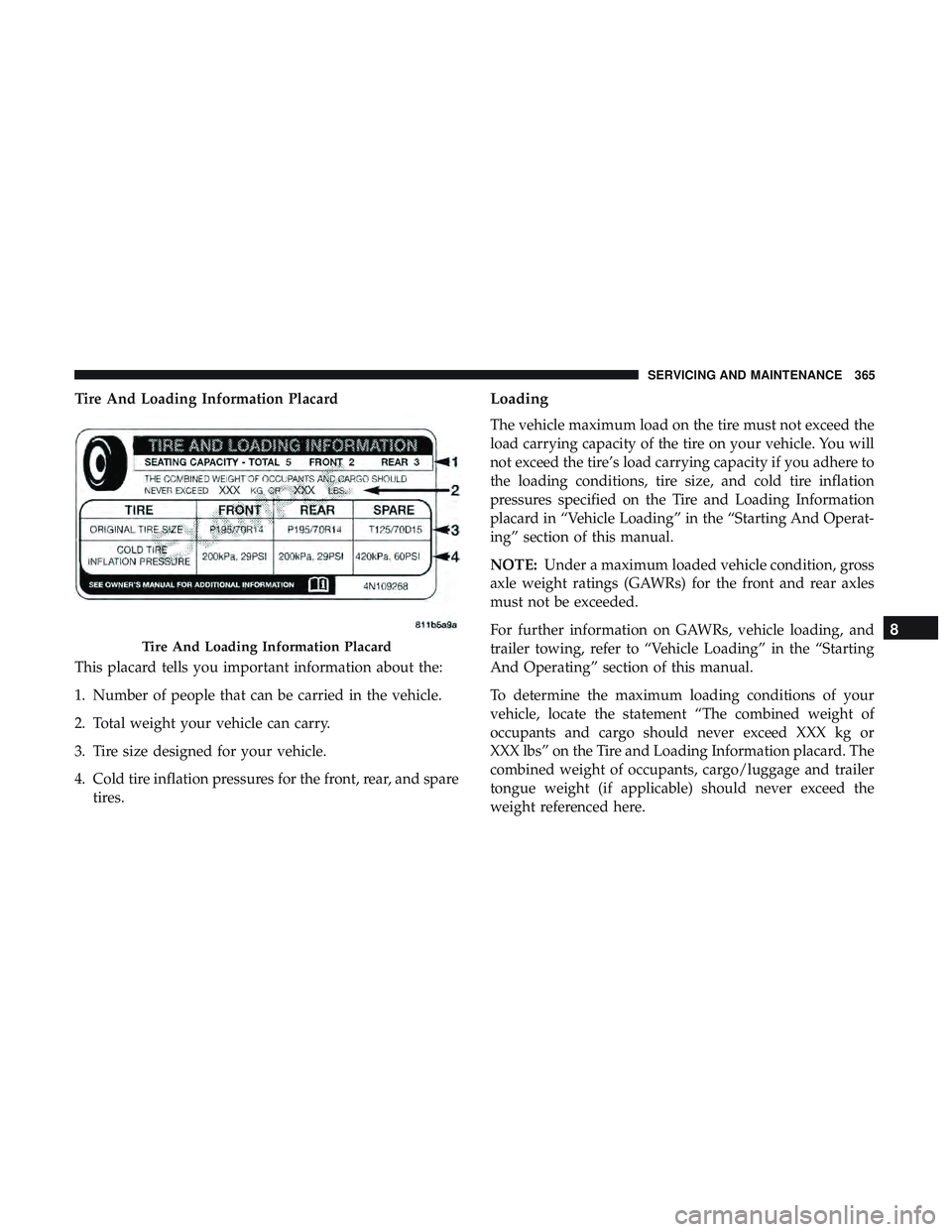DODGE CHALLENGER 2018 Owners Manual Tire And Loading Information Placard
This placard tells you important information about the:
1. Number of people that can be carried in the vehicle.
2. Total weight your vehicle can carry.
3. Tire siz DODGE CHALLENGER 2018 Owners Manual Tire And Loading Information Placard
This placard tells you important information about the:
1. Number of people that can be carried in the vehicle.
2. Total weight your vehicle can carry.
3. Tire siz