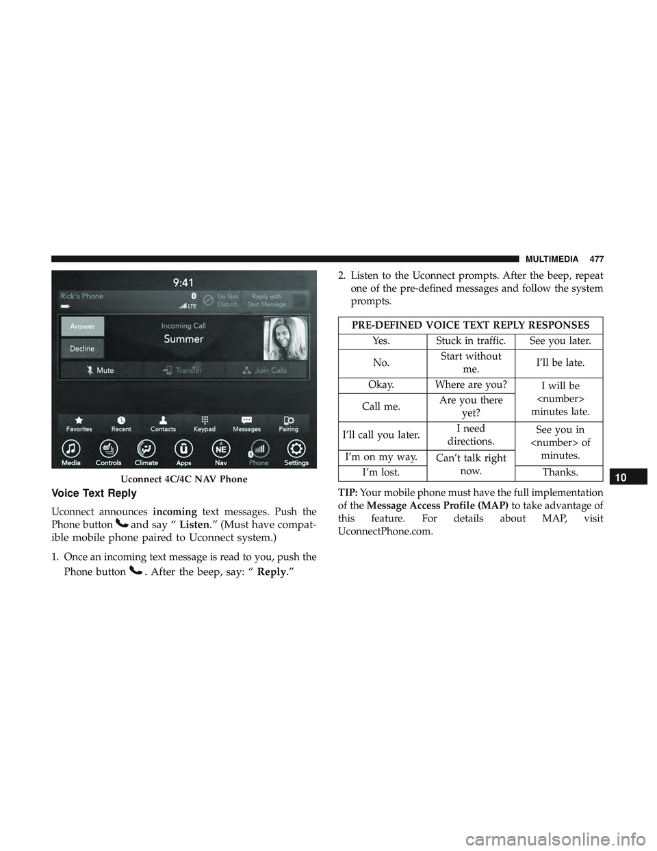 DODGE CHALLENGER 2018  Owners Manual Voice Text Reply
Uconnect announcesincomingtext messages. Push the
Phone button
and say “ Listen.” (Must have compat-
ible mobile phone paired to Uconnect system.)
1. Once an incoming text message