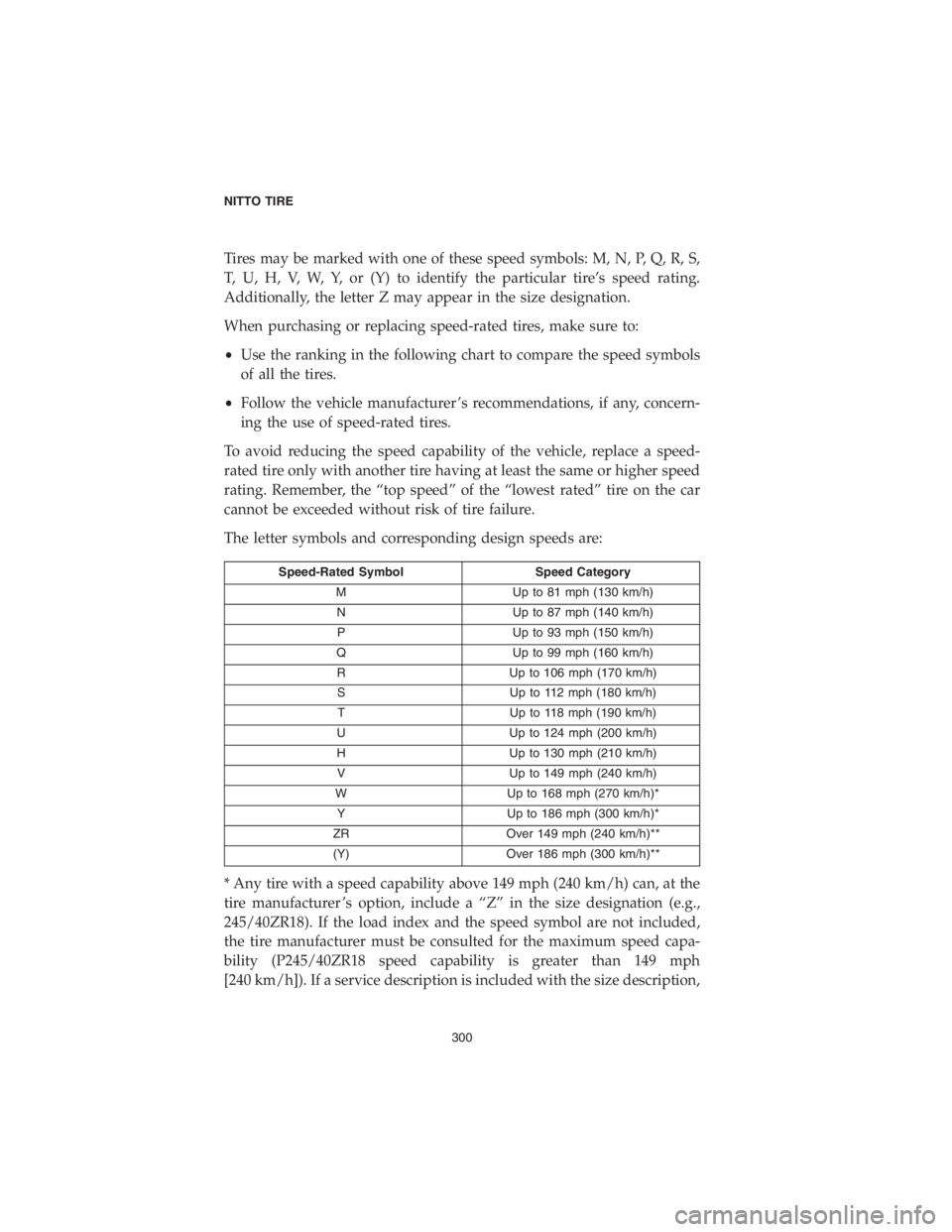 DODGE CHALLENGER 2018  Vehicle Warranty Tires may be marked with one of these speed symbols: M, N, P, Q, R, S,
T, U, H, V, W, Y, or (Y) to identify the particular tire’s speed rating.
Additionally, the letter Z may appear in the size desi