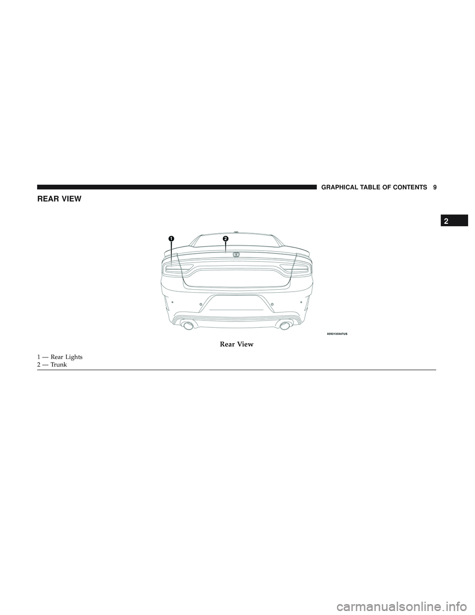 DODGE CHARGER 2018  Owners Manual REAR VIEW
Rear View
1 — Rear Lights
2 — Trunk
2
GRAPHICAL TABLE OF CONTENTS 9 