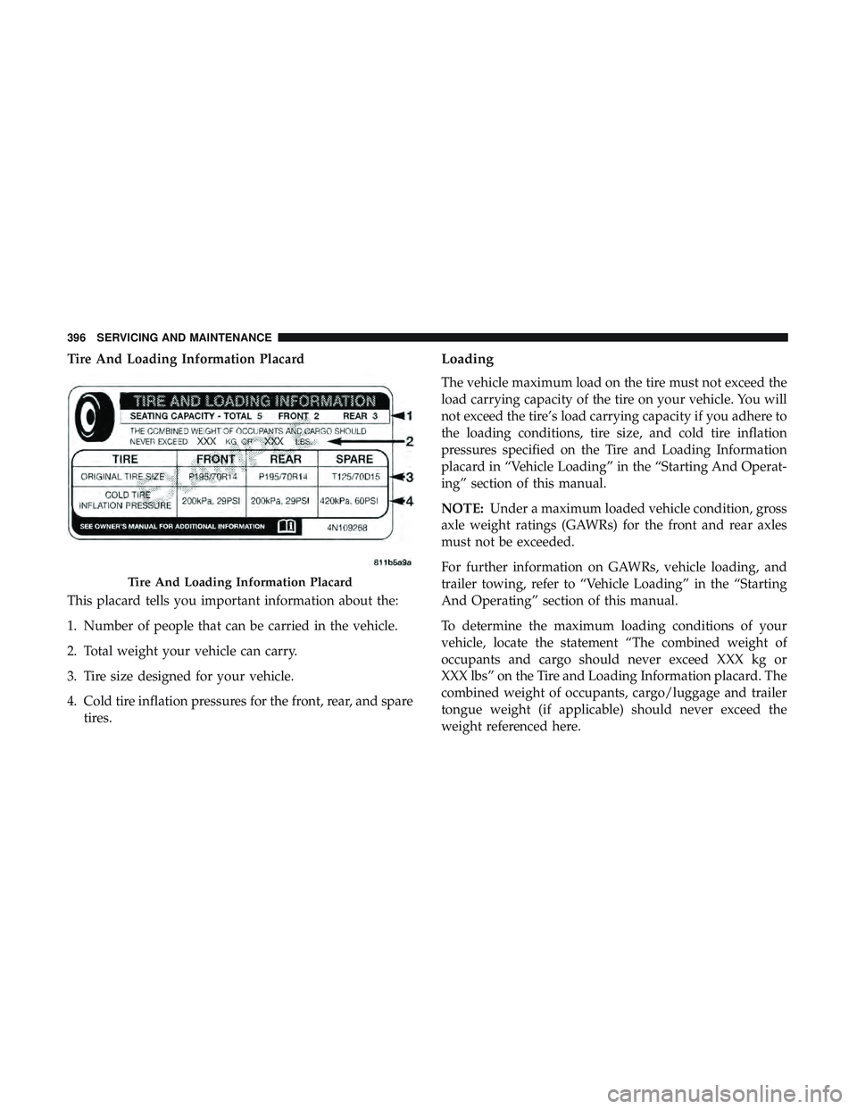 DODGE CHARGER 2018 Owners Manual Tire And Loading Information Placard
This placard tells you important information about the:
1. Number of people that can be carried in the vehicle.
2. Total weight your vehicle can carry.
3. Tire siz DODGE CHARGER 2018 Owners Manual Tire And Loading Information Placard
This placard tells you important information about the:
1. Number of people that can be carried in the vehicle.
2. Total weight your vehicle can carry.
3. Tire siz