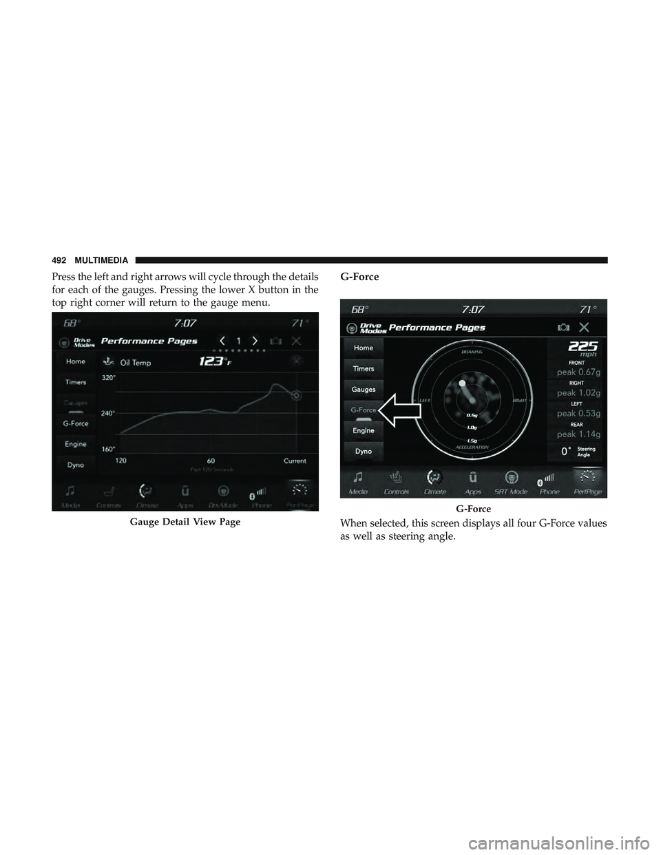 DODGE CHARGER 2018  Owners Manual Press the left and right arrows will cycle through the details
for each of the gauges. Pressing the lower X button in the
top right corner will return to the gauge menu.G-Force
When selected, this scr