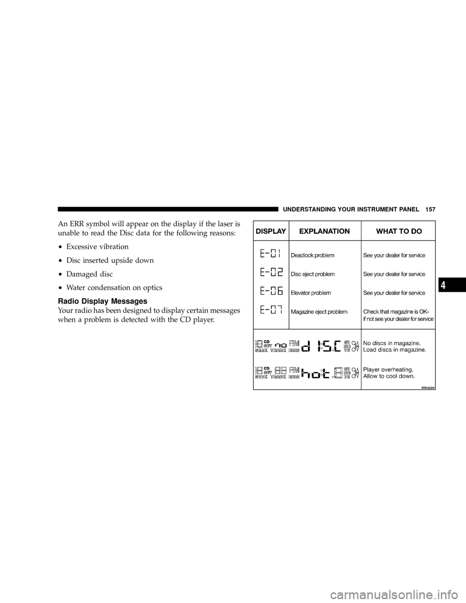 DODGE RAM 1500 GAS 2004 3.G Owners Manual An ERR symbol will appear on the display if the laser is
unable to read the Disc data for the following reasons:
²Excessive vibration
²Disc inserted upside down
²Damaged disc
²Water condensation o