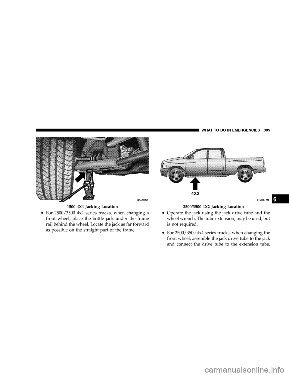 DODGE RAM 1500 GAS 2004 3.G Owners Manual ²For 2500/3500 4x2 series trucks, when changing a
front wheel, place the bottle jack under the frame
rail behind the wheel. Locate the jack as far forward
as possible on the straight part of the fram