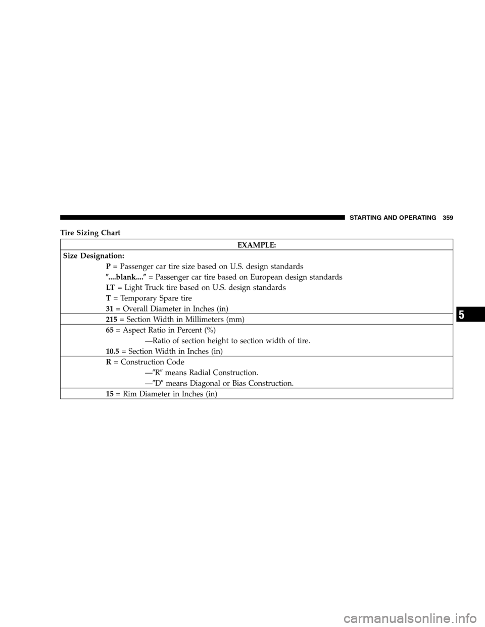 DODGE RAM 1500 GAS 2007 3.G Owners Manual Tire Sizing Chart
EXAMPLE:
Size Designation:
P= Passenger car tire size based on U.S. design standards
....blank....= Passenger car tire based on European design standards
LT= Light Truck tire based