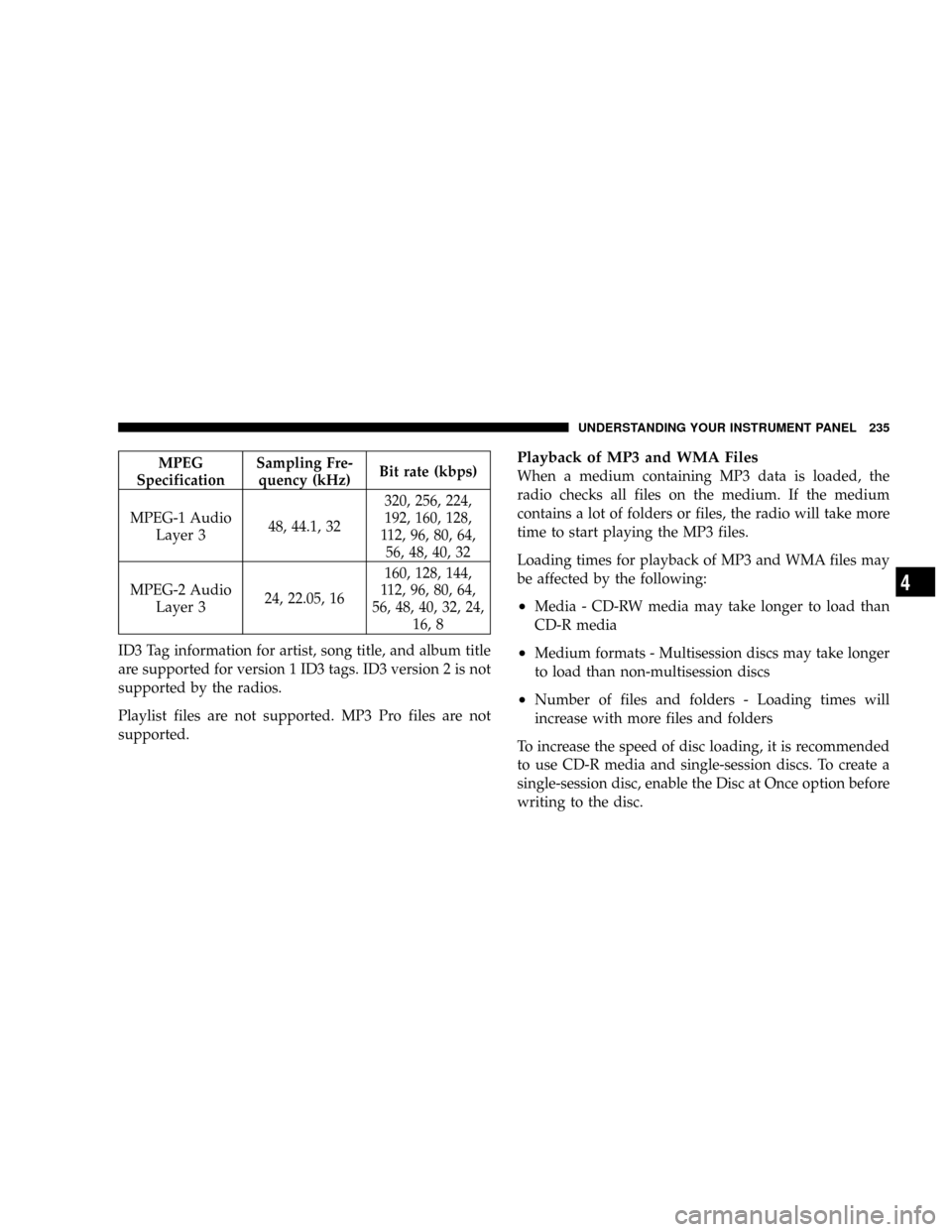 DODGE RAM 3500 DIESEL 2008 3.G Owners Manual MPEG
SpecificationSampling Fre-
quency (kHz)Bit rate (kbps)
MPEG-1 Audio
Layer 348, 44.1, 32320, 256, 224,
192, 160, 128,
112, 96, 80, 64,
56, 48, 40, 32
MPEG-2 Audio
Layer 324, 22.05, 16160, 128, 144 DODGE RAM 3500 DIESEL 2008 3.G Owners Manual MPEG
SpecificationSampling Fre-
quency (kHz)Bit rate (kbps)
MPEG-1 Audio
Layer 348, 44.1, 32320, 256, 224,
192, 160, 128,
112, 96, 80, 64,
56, 48, 40, 32
MPEG-2 Audio
Layer 324, 22.05, 16160, 128, 144