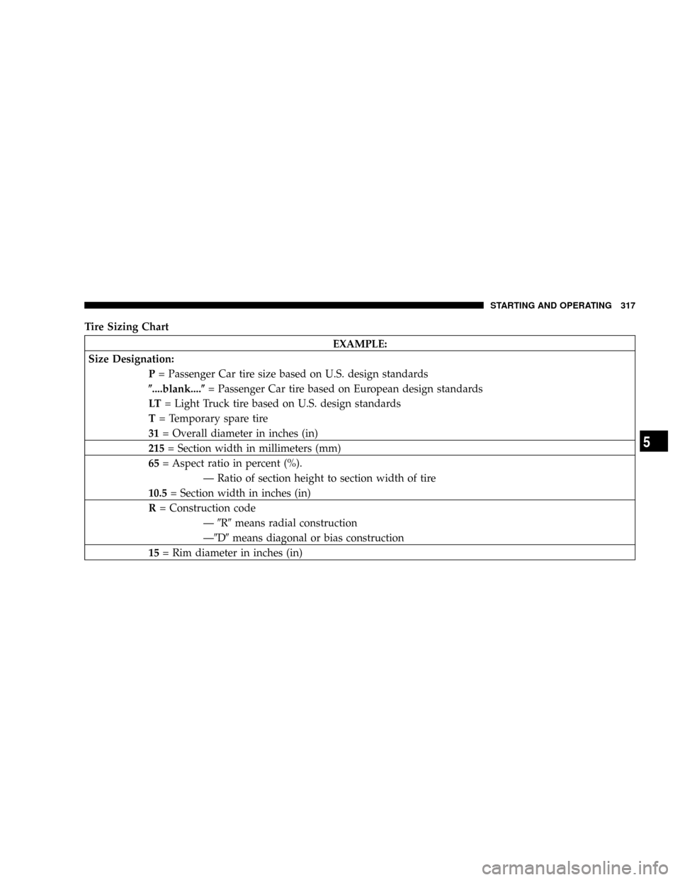 DODGE RAM 3500 DIESEL 2008 3.G Owners Manual Tire Sizing Chart
EXAMPLE:
Size Designation:
P= Passenger Car tire size based on U.S. design standards
(....blank....(= Passenger Car tire based on European design standards
LT= Light Truck tire based