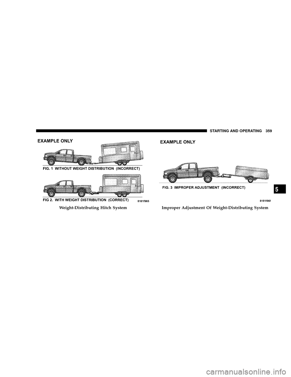 DODGE RAM 3500 DIESEL 2008 3.G Owners Manual Weight-Distributing Hitch SystemImproper Adjustment Of Weight-Distributing System
STARTING AND OPERATING 359
5 